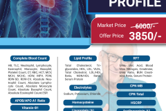 cardiac-profile